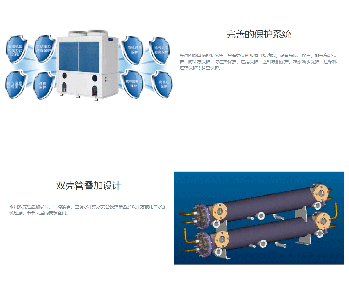 MR系列熱回收模塊式風冷冷（熱）水機組（R410A）