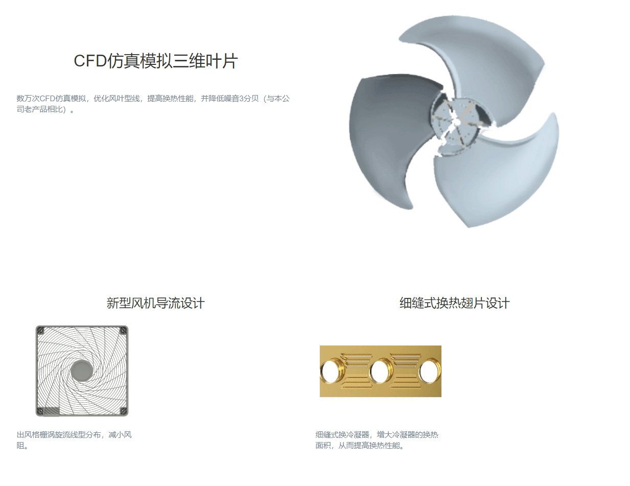 GMV ES直流變頻多聯(lián)機(jī)